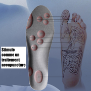 NevoCloud - Semelles orthopédiques massantes